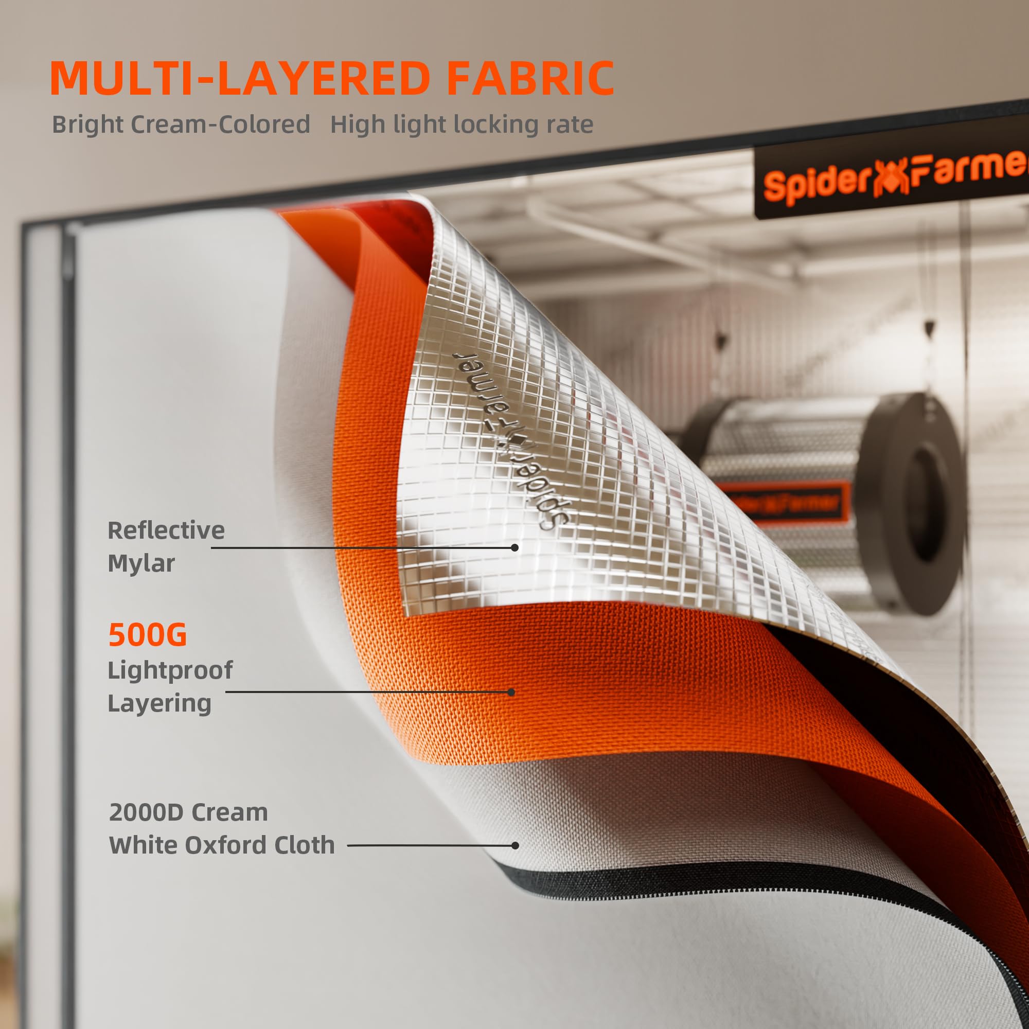 Spider Farmer Tienda de campaña Pro Series SF-60X60X180