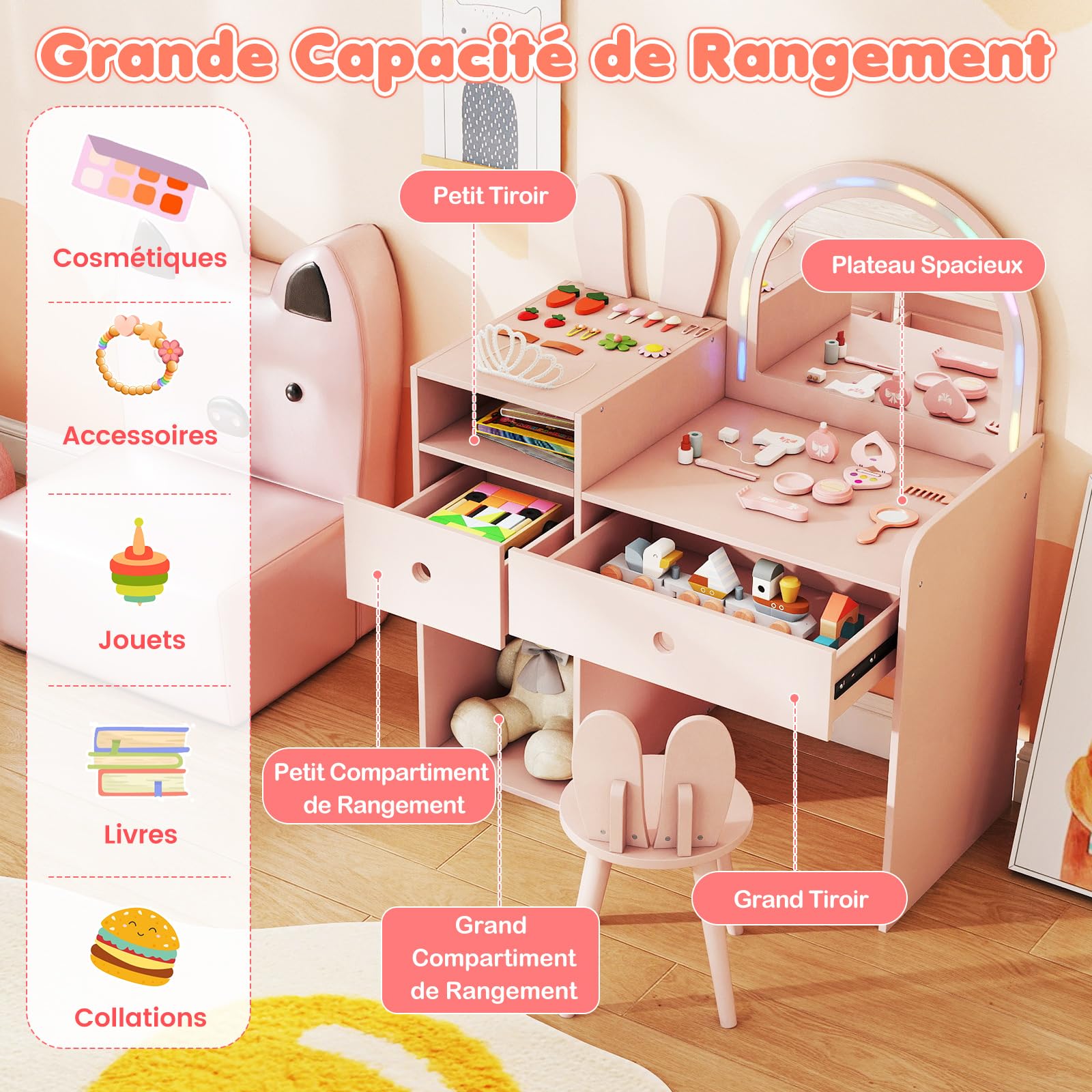 COSTWAY Coiffeuse Enfant Fille avec Chaise et Miroir Lumineux, Bureau Enfant en Forme de Lapin avec Étagères Ouvertes et Tiroirs de Rangement, pour Chambre d'enfant, Salle de Jeux, 3+ Ans (Rose)
