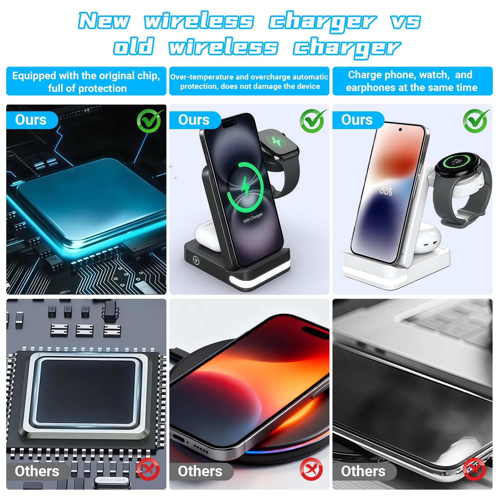 Cargador Inalámbrico Plegable para Samsung 3 en 1, Estación de Carga para Galaxy S25/S24/S23/S22, Watch 7/6/5/4/3,Soporte para Reloj, 15 W, Negro