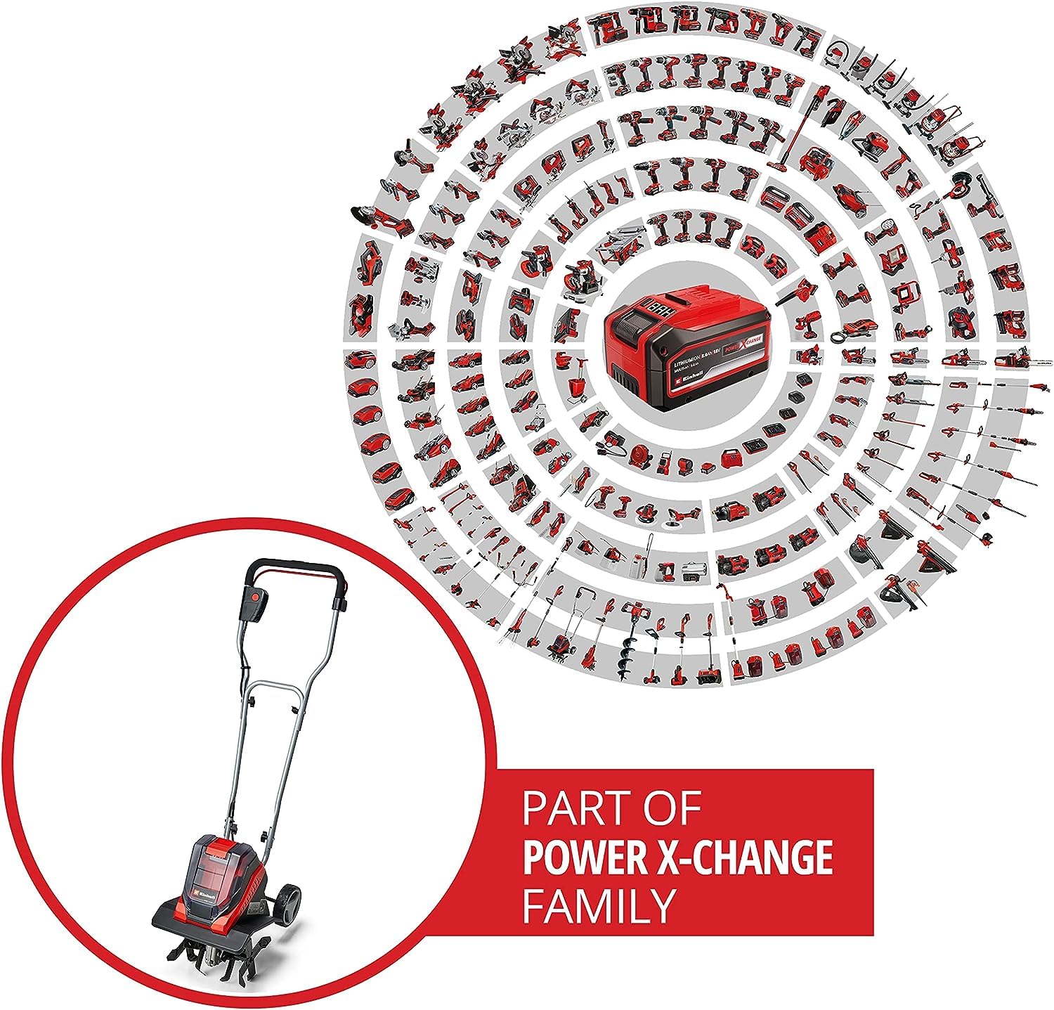Einhell Akku-Bodenhacke GE-CR 30 Li-Solo Power X-Change (Lithium-Ionen 36V, 2-Punkt-Sicherheitsschalter, klappbarer Führungsholm, Transporträder, ohne Akku und Ladegerät)