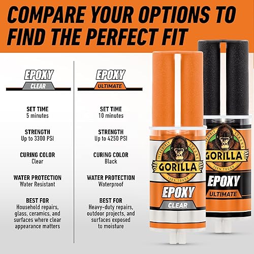 Miniatura 8 de Gorilla Epoxi de 2 partes, epoxi transparente, jeringa de 0.85 onzas (paquete de 2) - Fraguado de 5 minutos, unión increíblemente fuerte