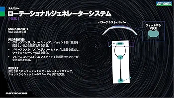 Amazon | YONEX(ヨネックス) バドミントン 未張りラケット