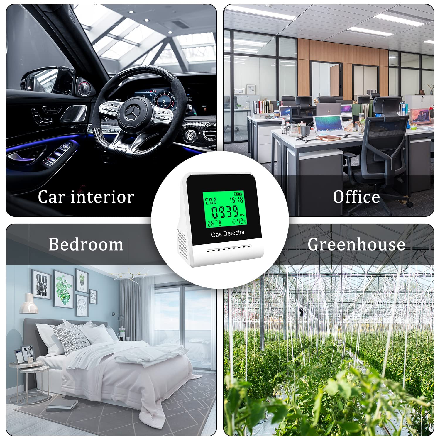 Buy CO2 Detector,Carbon Dioxide Monitor,Air Quality Monitors Indoor,Co2