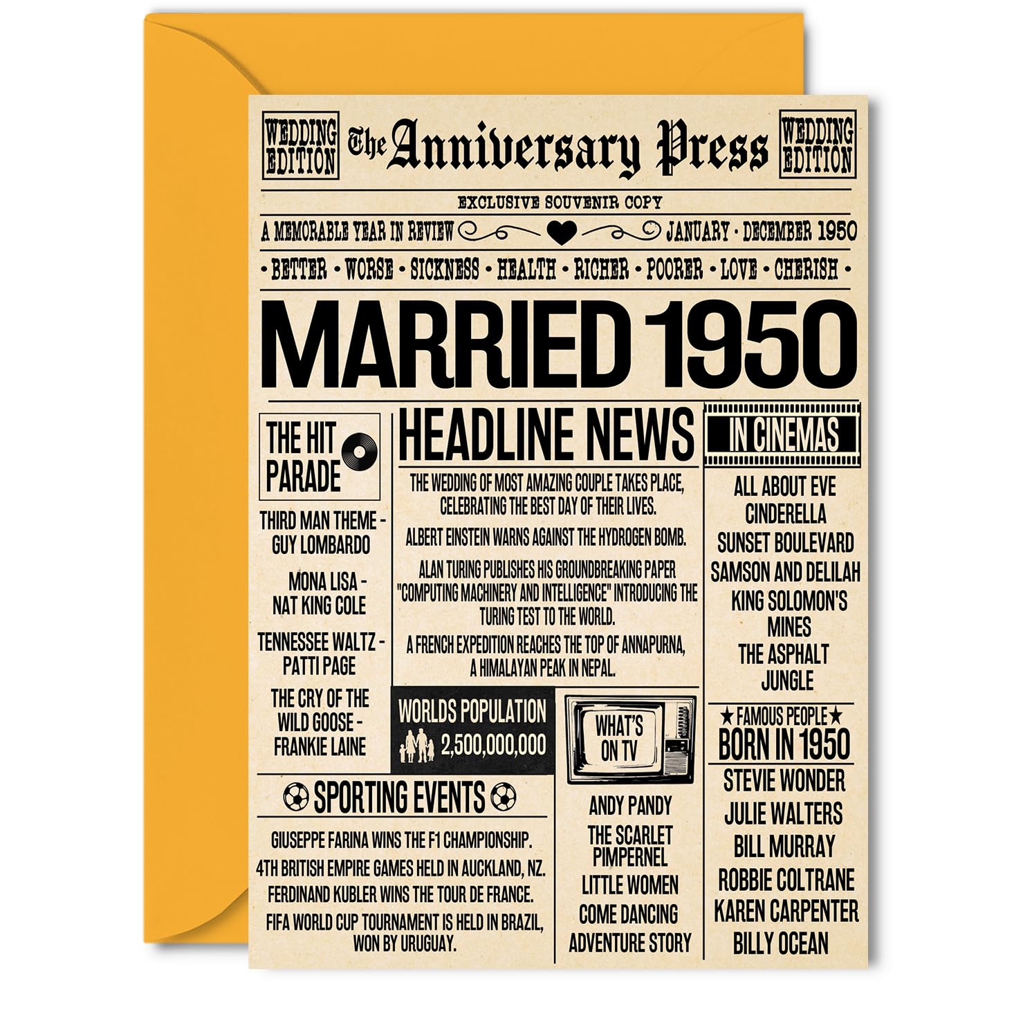 76th Anniversary Cards for Men Women - Married 1950 Newspaper - 76 Wedding Anniversary Card for Husband Wife Grandma Grandad Nan Vintage Retro 1950, 5x7 Inch Greeting Cards