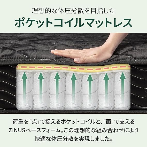 Zinus BASIC Pocket Coil Mattress, Single, Thickness 5.9 Inches 15 cm, Black, 450 Coils, Pressure Relief, Relatively Firm, High Durability | Compression Packed, Bed, Zinus | Japan Authentic Product