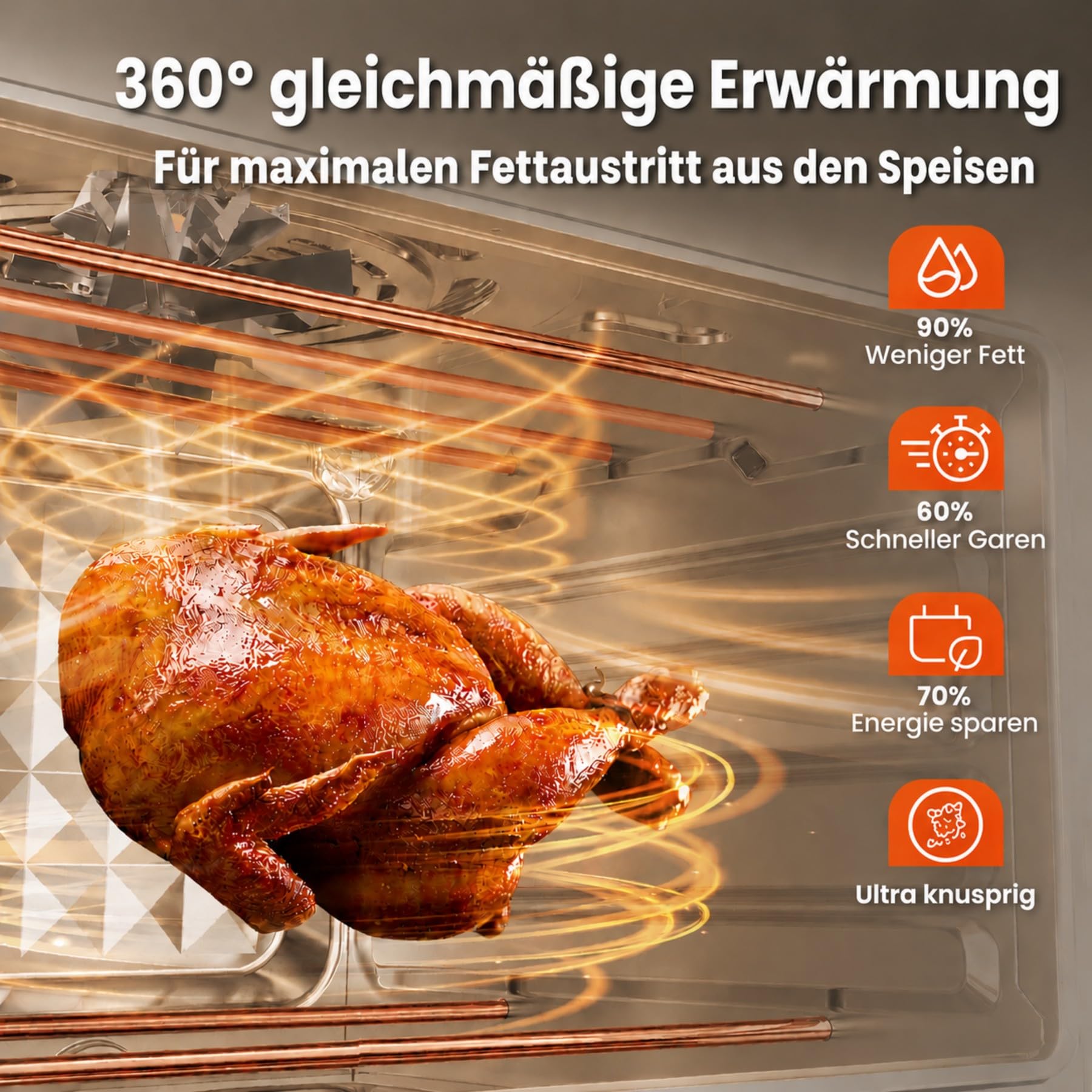 Heißluftfritteuse xxl 30°C-230°C, Mini backofen mit Umluft, 1800W Air Fryer Ofen, Große Kapazität für Familie mit Tür, Rotisserie, Grill, Joghurtbereiter Toaster Dörrautomat mit Dual Cook (Silber)