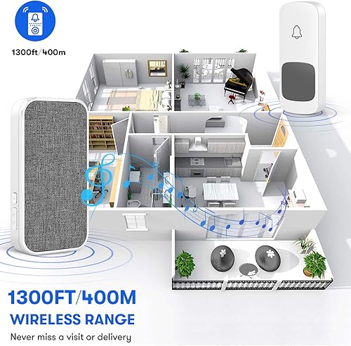 Miniatura 2 de Timbre inalámbrico, timbre de puerta remoto inalámbrico de largo alcance de 1300 pies con acabado de tela, timbre inalámbrico portátil Coolqiya con
