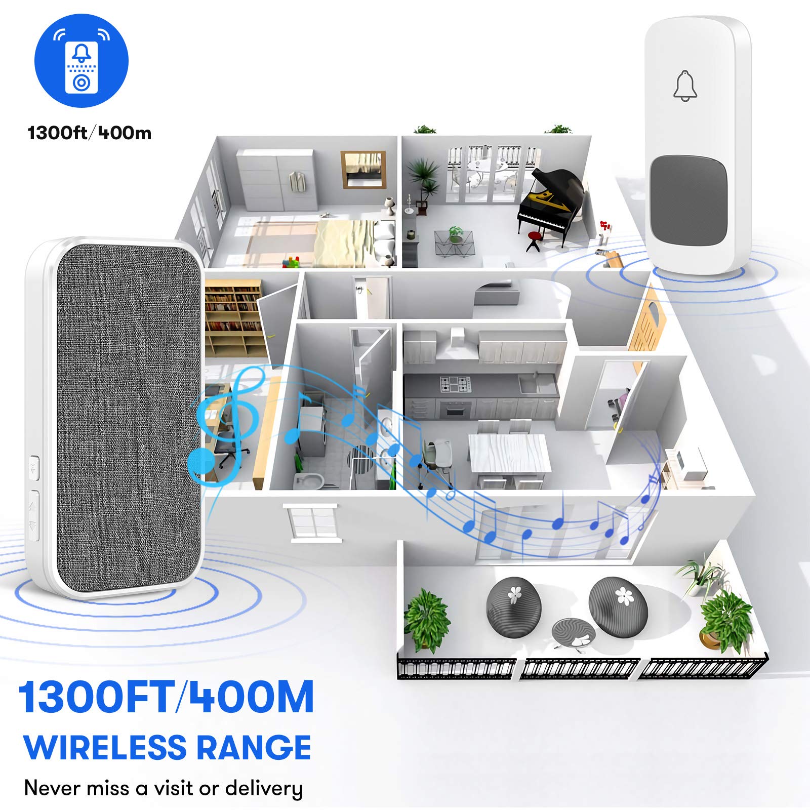 Timbre inalámbrico, timbre de puerta remoto inalámbrico de largo alcance de 1300 pies con acabado de tela, timbre inalámbrico portátil  con 1 timbre enchufable y 1 botón de timbre impermeable 2