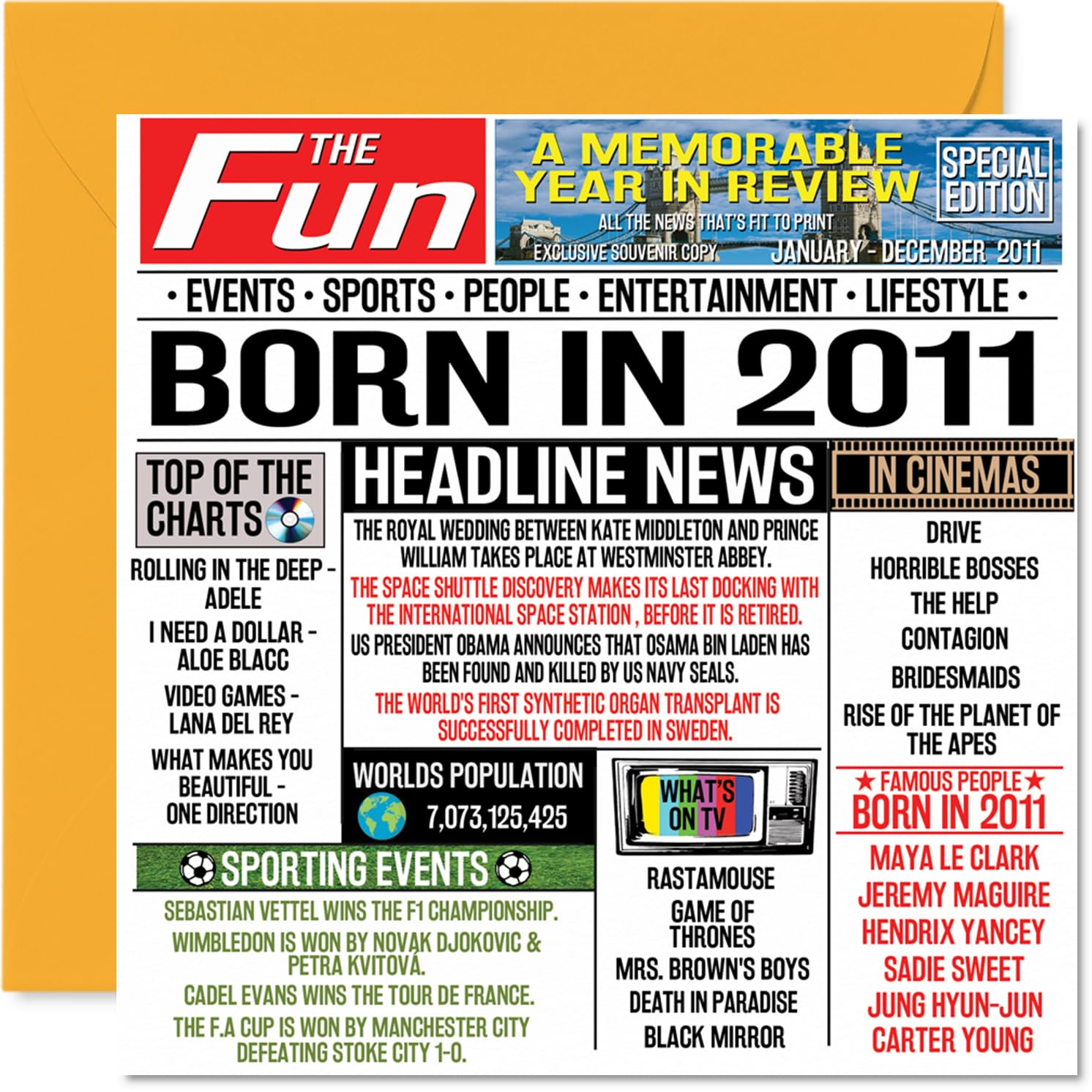 15th Birthday Cards for Boys Girls - Born In 2011 Newspaper - Happy 15 Birthday Card for Son Daughter Cousin Vintage Retro Back In 2011, 145mm Bday Greeting Cards
