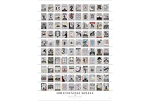 100 Essential Novels Scratch-Off Poster
