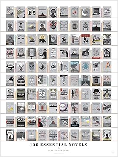 Pop Chart | 100 Essential Novels Scratch-Off Poster | 12" x 16" Scratch-Off Art Print | A Bucket List of the Top 100 Fiction Books | Literary Wall Decor for Home or Classroom | 100% Made in the USA