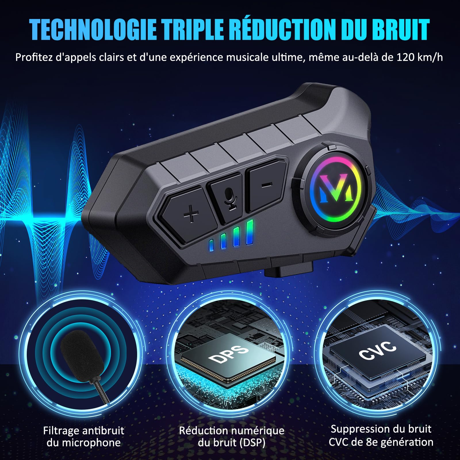 FEYA Écouteurs Casque Moto-Autonomie Exceptionnelle,Kit Main Libre Moto avec HiFi Haut Parleur Micro Soft/Hard Intelligente Réduction du Bruit Étanche IPX6/Réponse Auto/Sans Fonction D'interphone-Y100