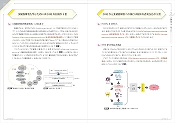 病状経過と早期対応は病態生理が9割：ICUナースのための病態生理