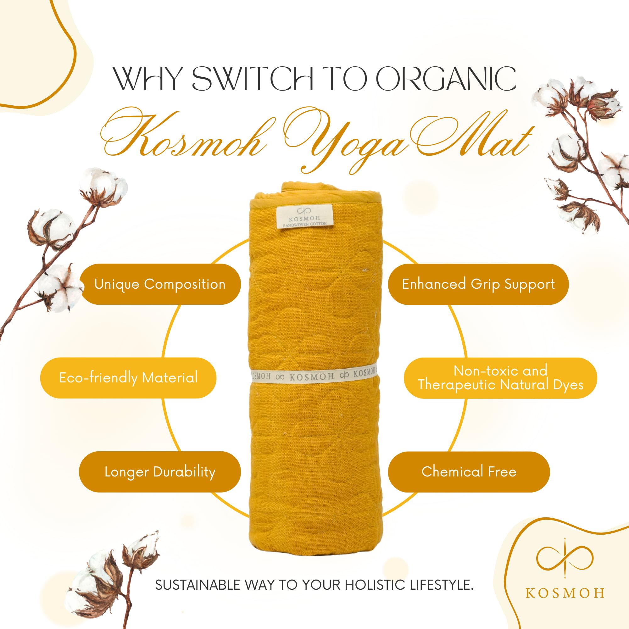 Tappetino da Yoga in Cotone Organico al 100% - Tappetino da Yoga Pieghevole Antiscivolo con Telaio a Mano Accessorio per Il Fitness Tappeto da Meditazione 72"x26" per Uso Interno ed Esterno