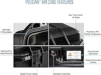 Vista 3 de Pelican Aire 1485con espuma (negro)