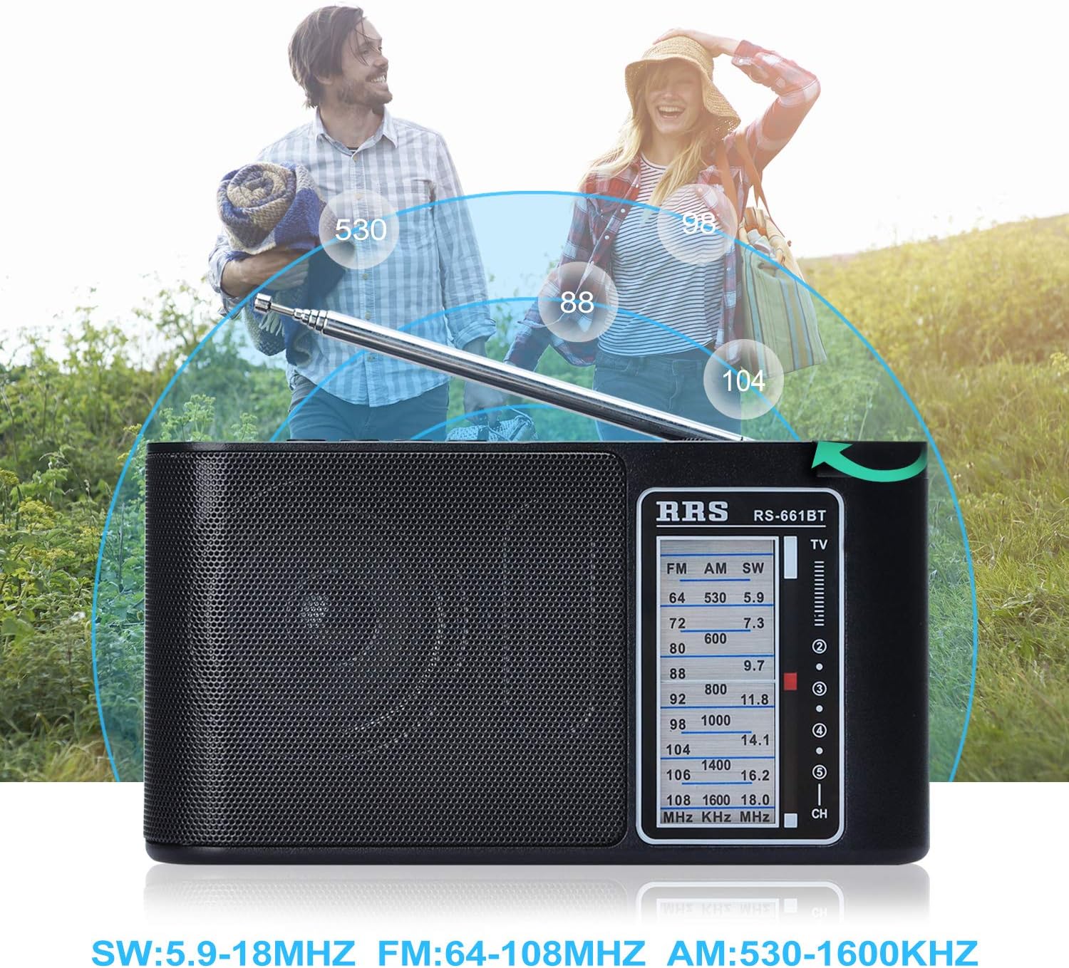 Songway Portable Wireless Bluetooth Speaker Radio FM AM SW Simple