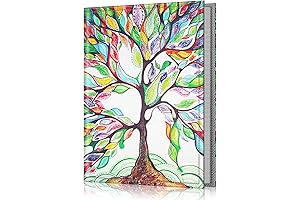 Fintie Photo Album 4x6 Photos: Preserve Precious Family Memories