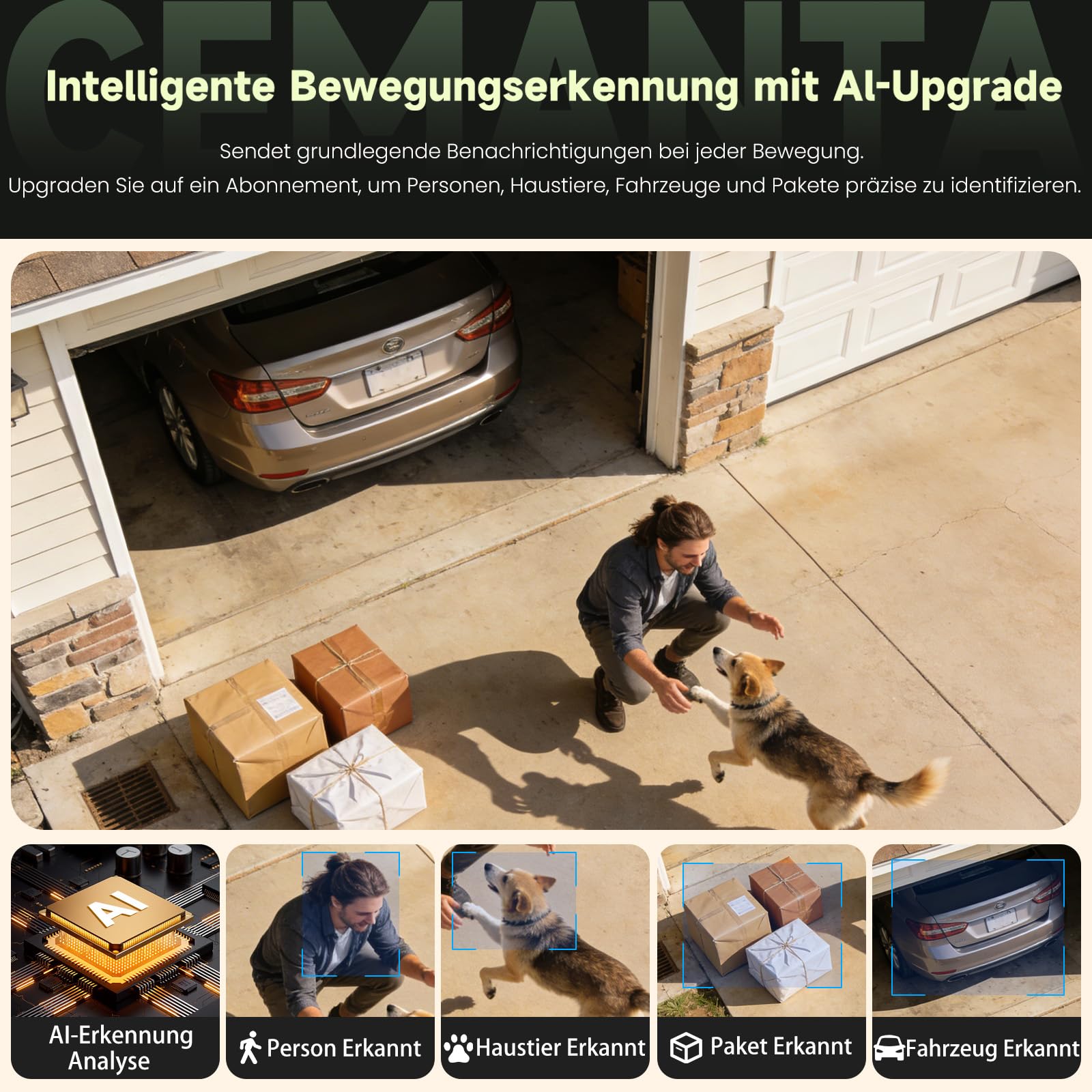 4MP Überwachungskamera Aussen Solar mit Akku 5GHz/2,4GHz WLAN