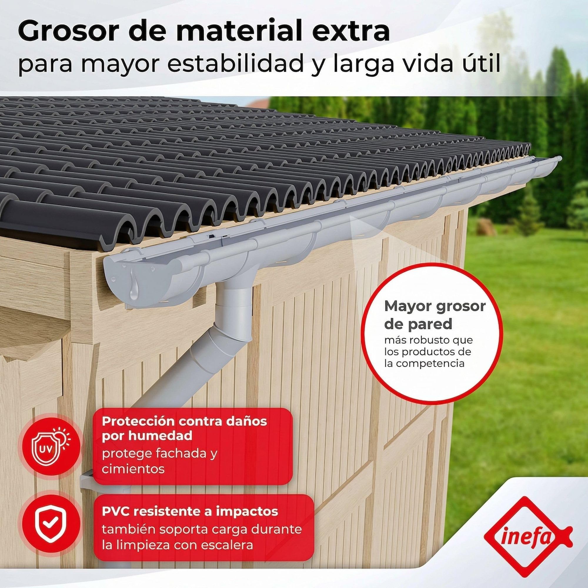 INEFA kit de canalón NW100 100mm PVC semicircular – canalón 3m marrón oscuro para 1 lado del tejado – desagüe pluvial para caseta carport