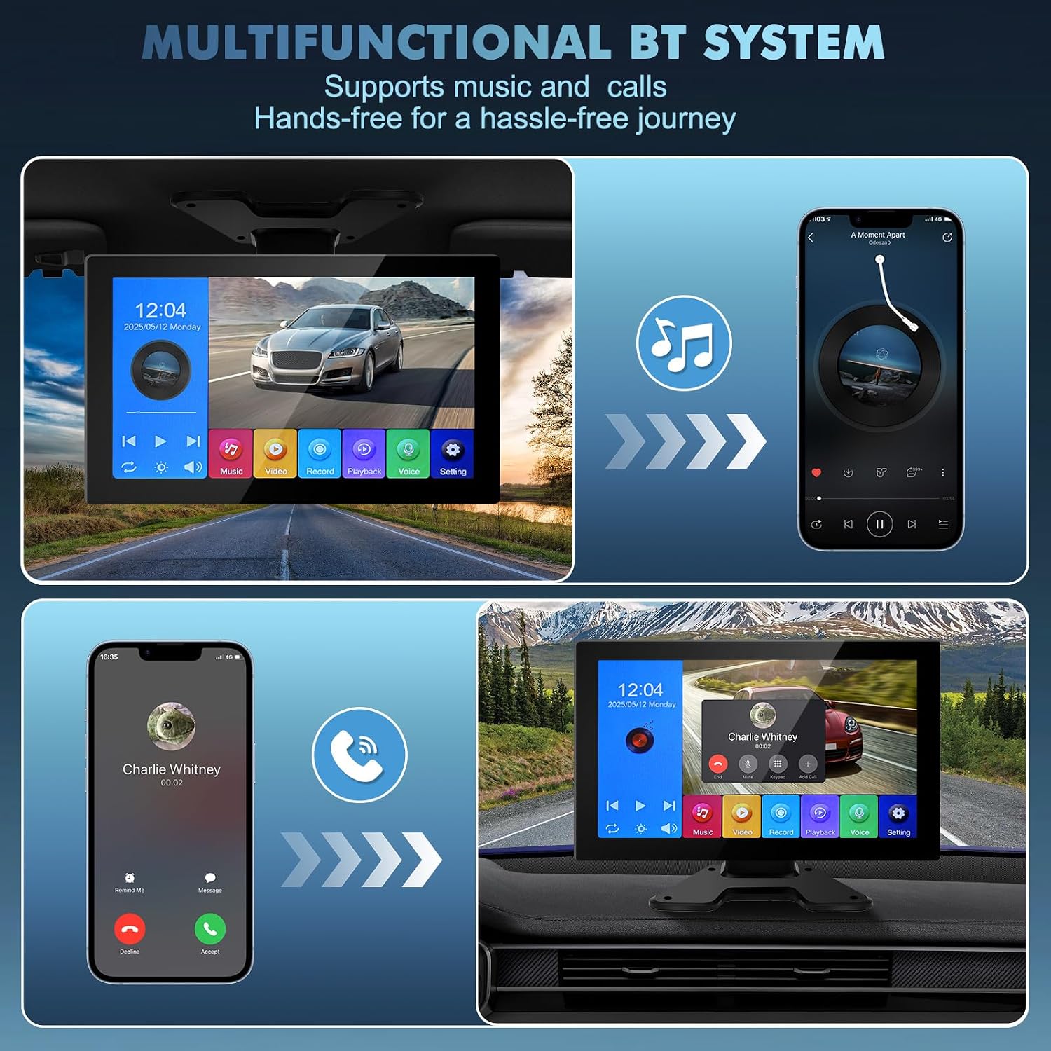 4 Channel Backup Camera Dash Cam 10.1" 1080p IP69 Waterproof DVR Recording Playback rv Camera System Music Video Player for Trucks Semis RVs Trailers Vans SUVs Carsn