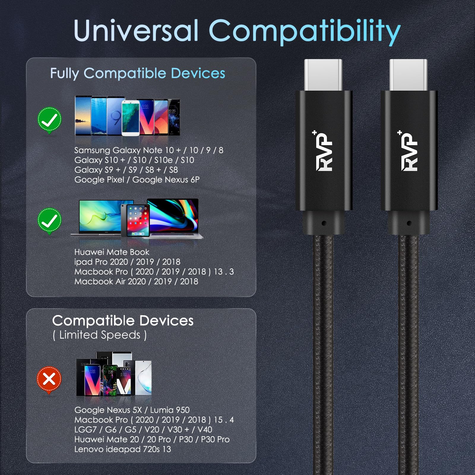 RVP+ USB-C-auf-USB-C-Kabel (2 Stück, 100 W, 1,8 m), geflochtenes Nylon, 3.2 Gen 2 USB-C-Kabel, 20 Gbit/s Schnellladekabel, Schwarz
