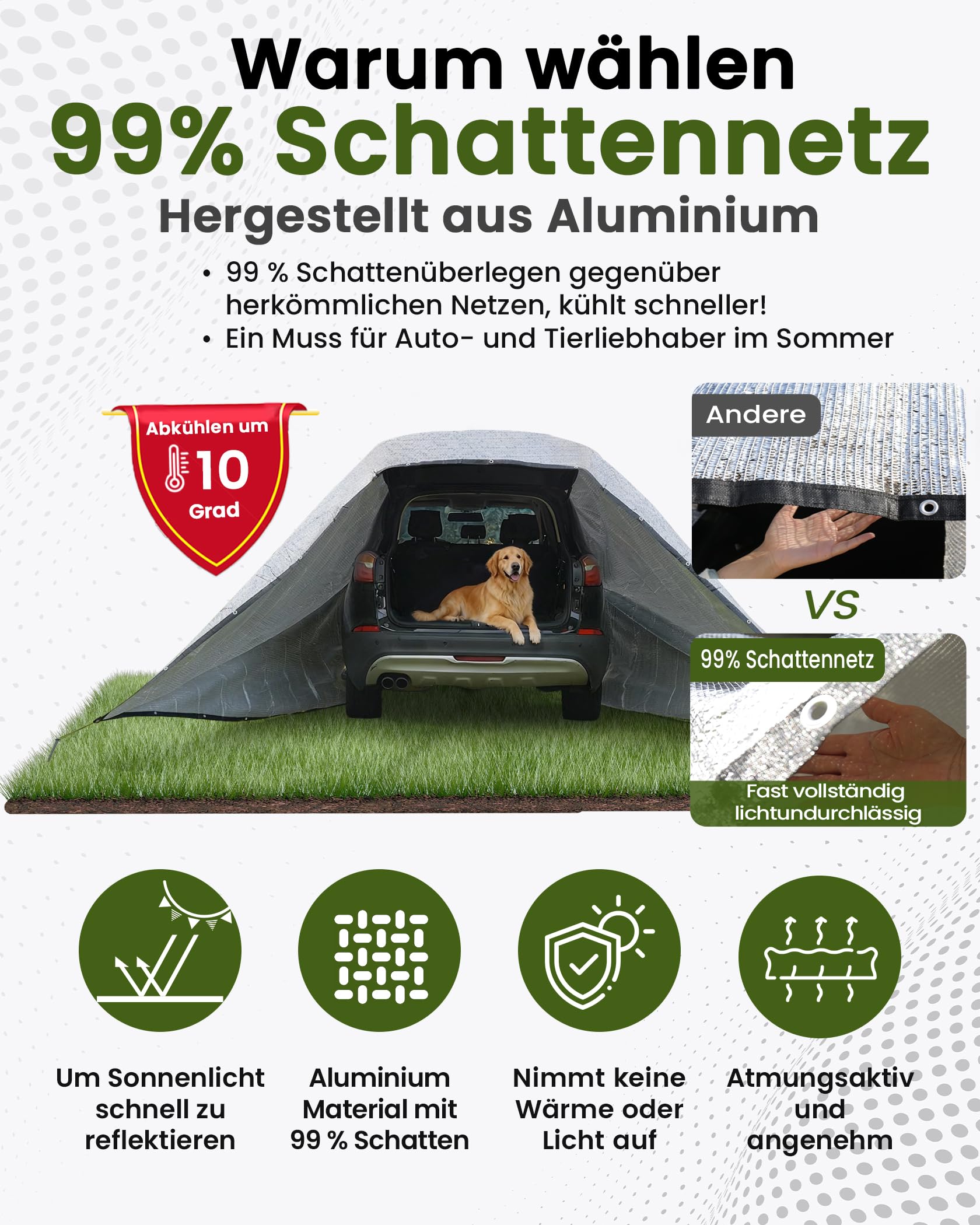 Telo parasole in alluminio riflettente al 99% da 3 x 4 m, con occhielli, copertura per auto in alluminio con corda elastica, chiodi, protezione UV per uso esterno, cortile, auto, animali