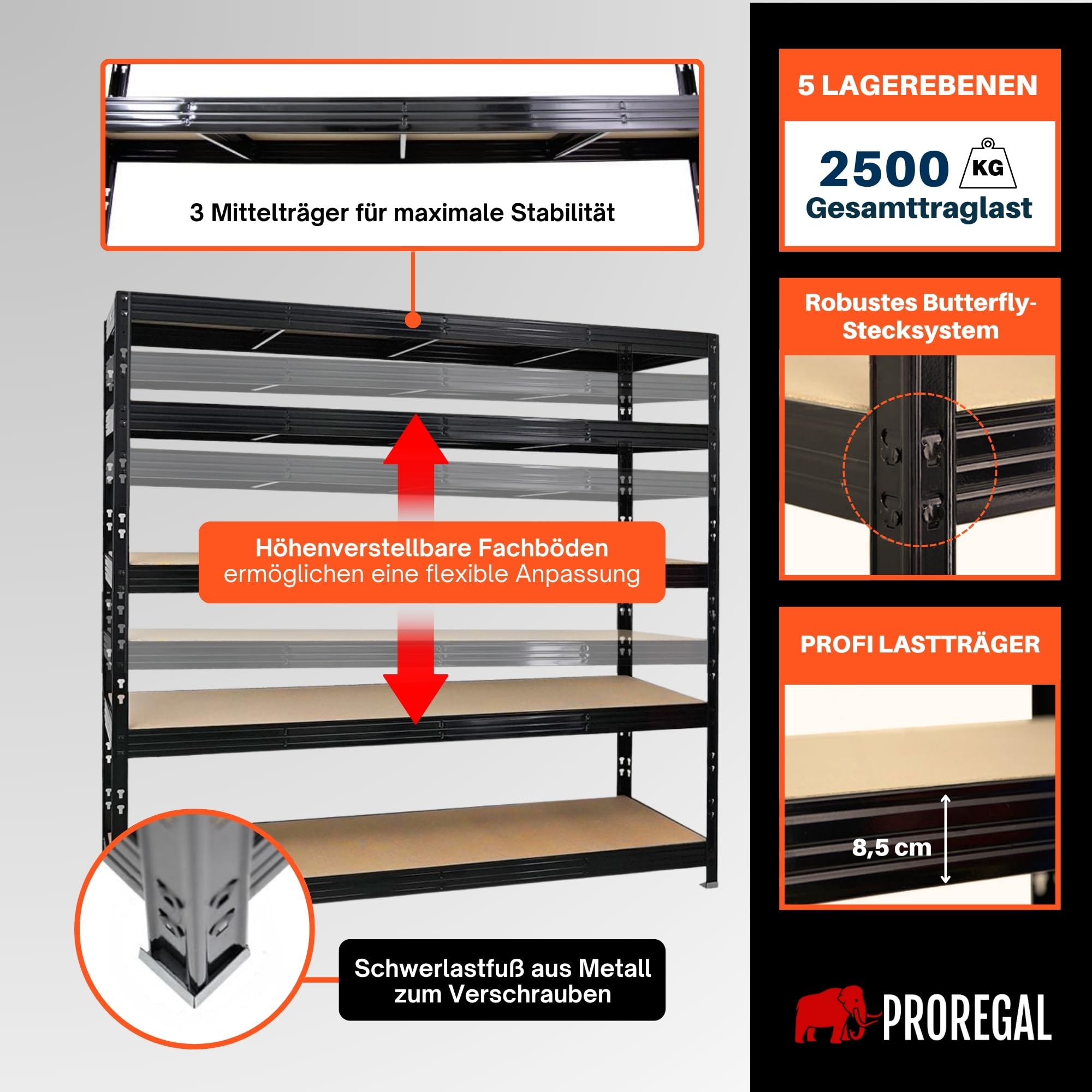 PROREGAL Profi Schwerlastregal Rhino EXTRA BREIT schwarz HxBxT 180x200x60cm Fachlast 500kg 5X Spanplatten-Ebenen 8mm Garagenregal, Lagerregal, Steckregal, Weitspannregal