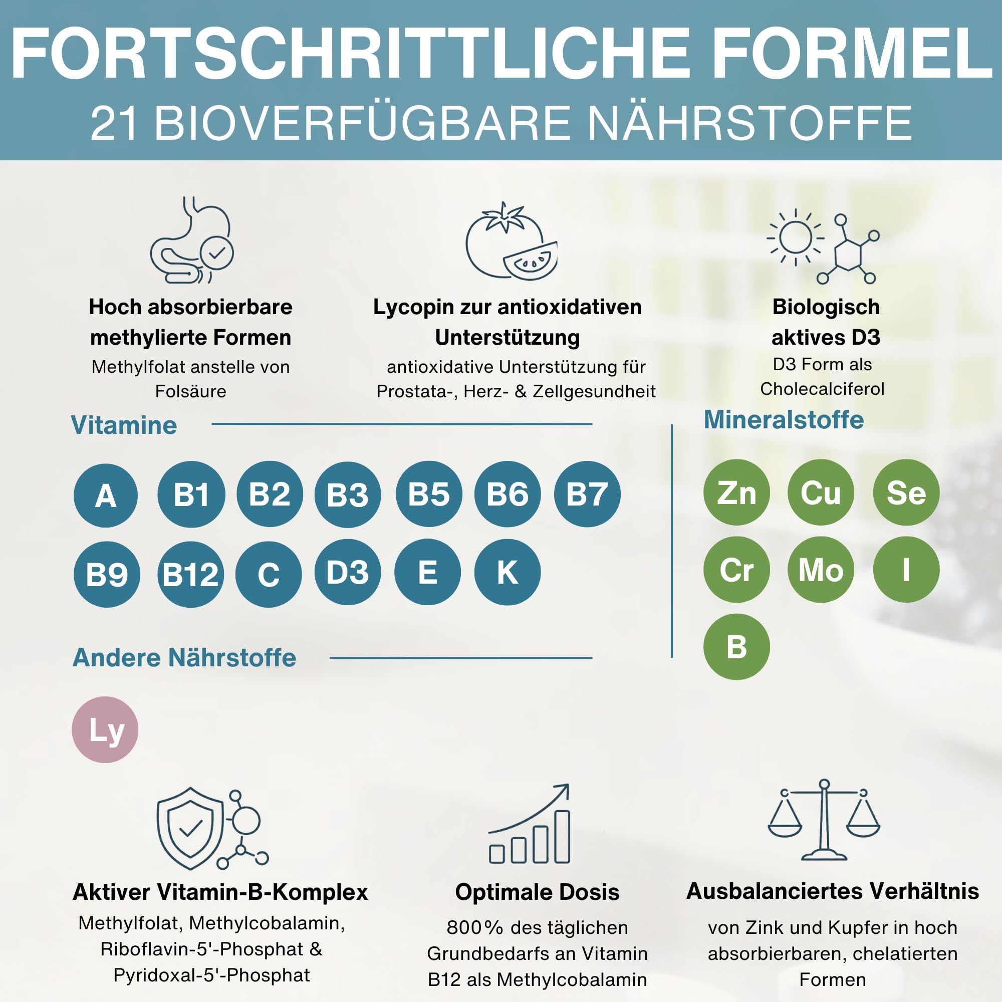 Igennus Methyliertes Multivitamin für Männer mit 21 aktiven Nährstoffen, Langzeitformel, Clean Label, Methylfolat & Methylcobalamin, hochdosiert & MTHFR-geeignet, GVO-frei & halal, 180 Tabletten