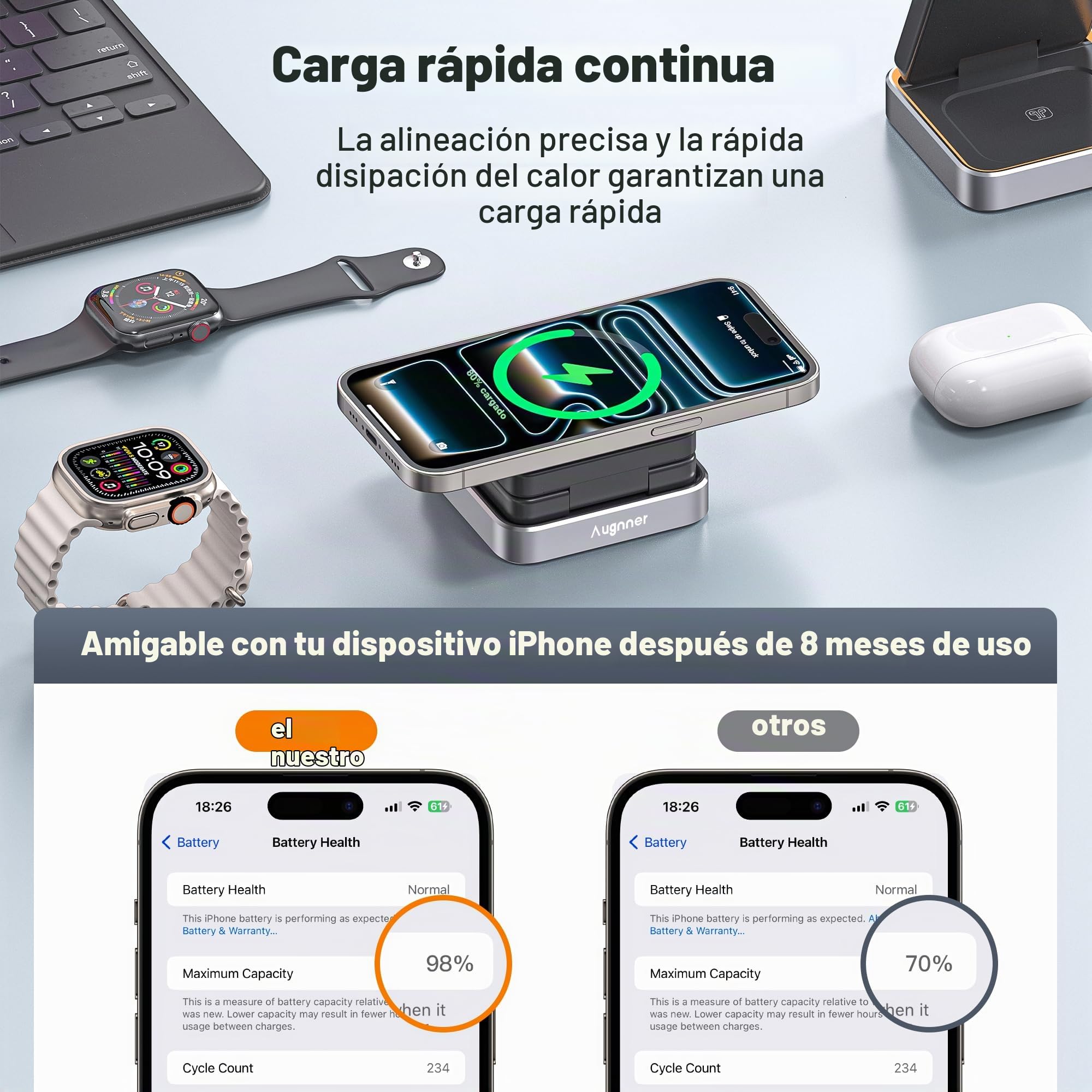Estacion de Carga iPhone 25W, Plegable Cargador Inalámbrico Rapida para iPhone 17 16 15 14 13 12, 3 en 1 Base de Carga iPhone y iWatch, Soporte de Carga de Viaje con AirPods Pro con 45W Adaptador