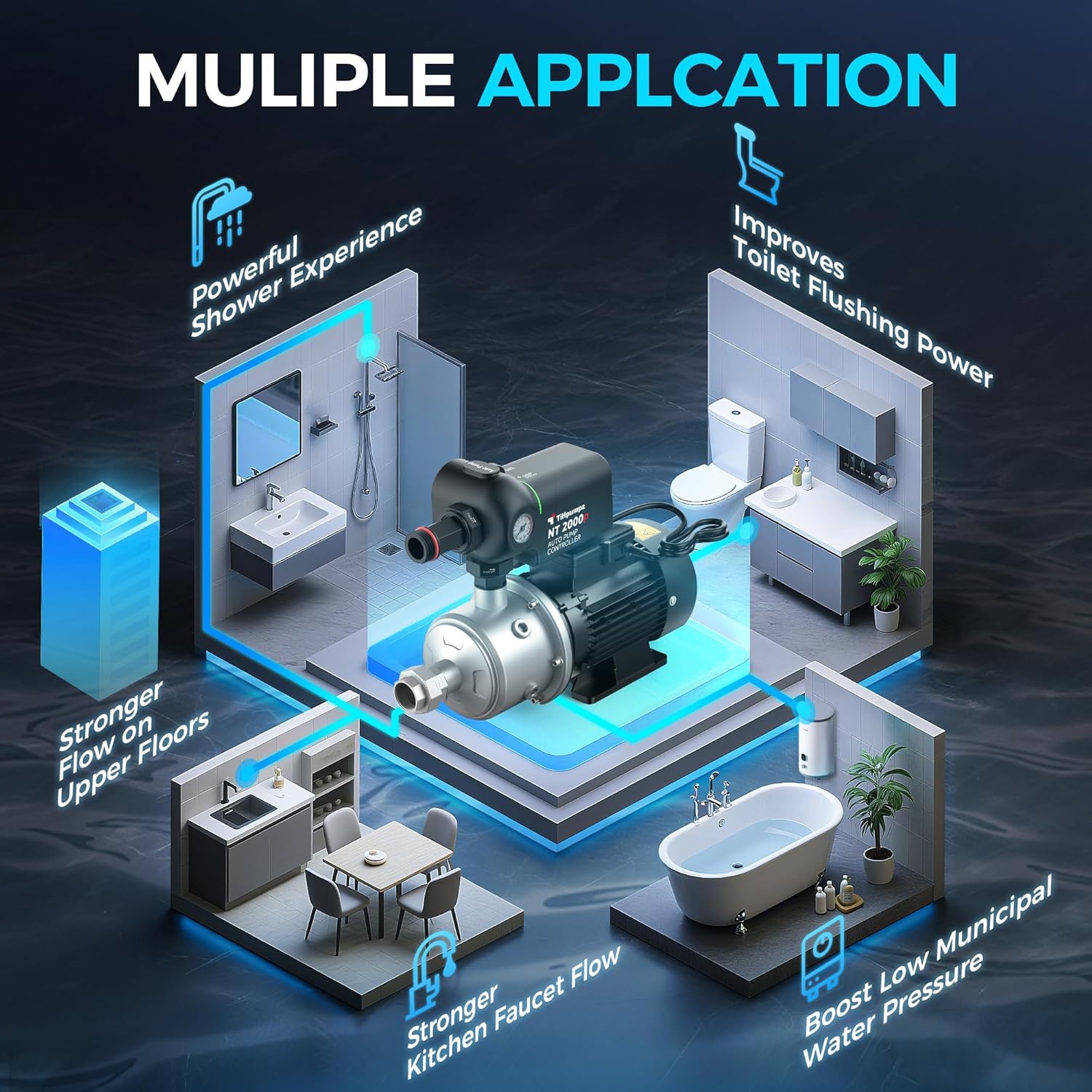 All Your Favorite Deals In One Spot!