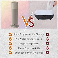 Vista 8 de Waterless Diffuser with Fabric-Wrapped Design, OliveTech Cold Air Scent Diffusers for Home & Office, Hotel Collection Diffuser, Adjustable