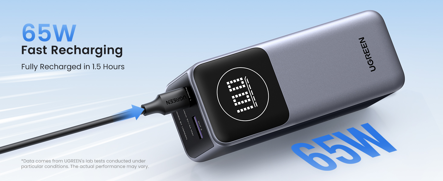 UGREEN 200W Nexode Power Bank 25000mAh PD3.1 Laptop Portable