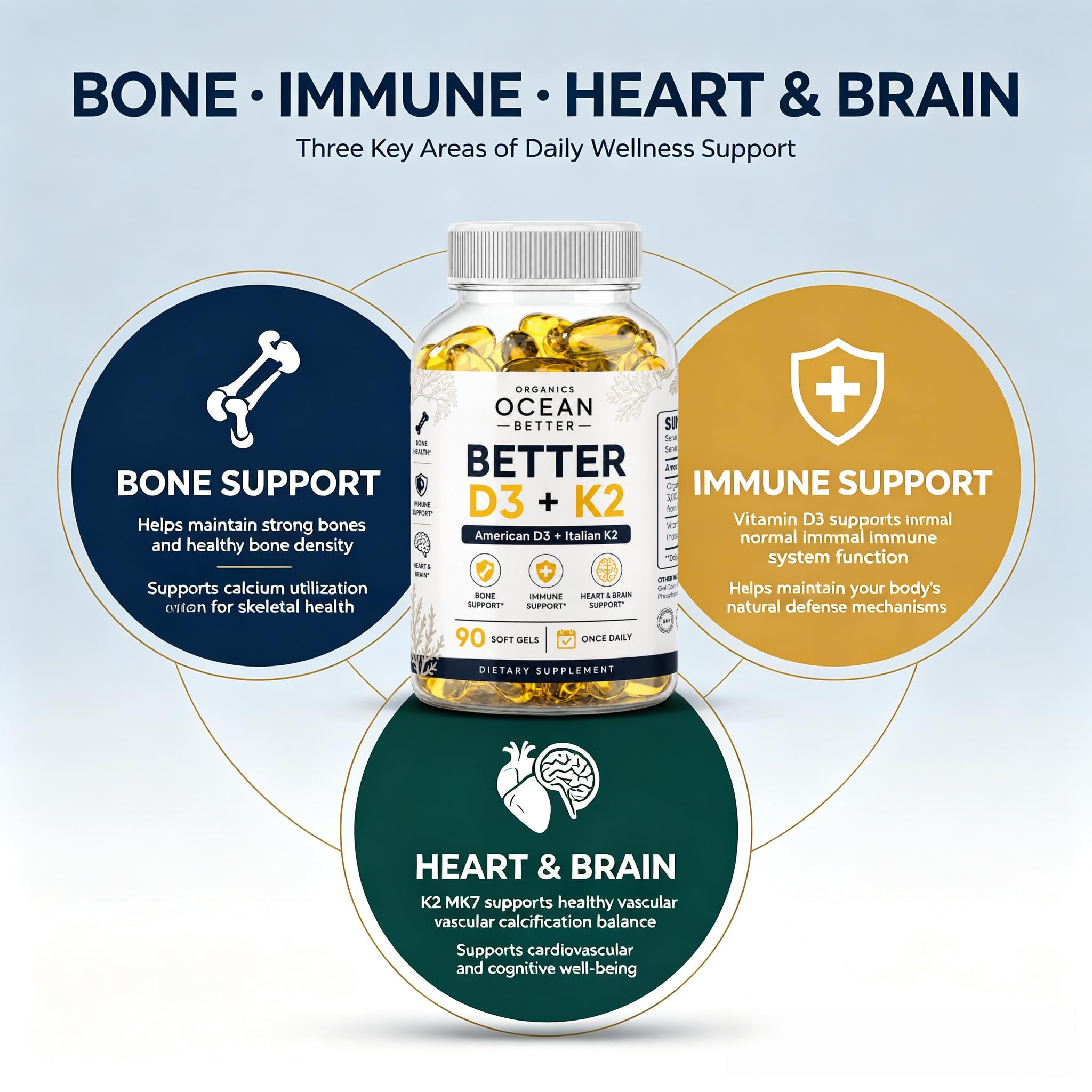 D3+K2 Vitamin Supplement with VegD3 & MenaQ7 (90 Count) — Amazon image 3