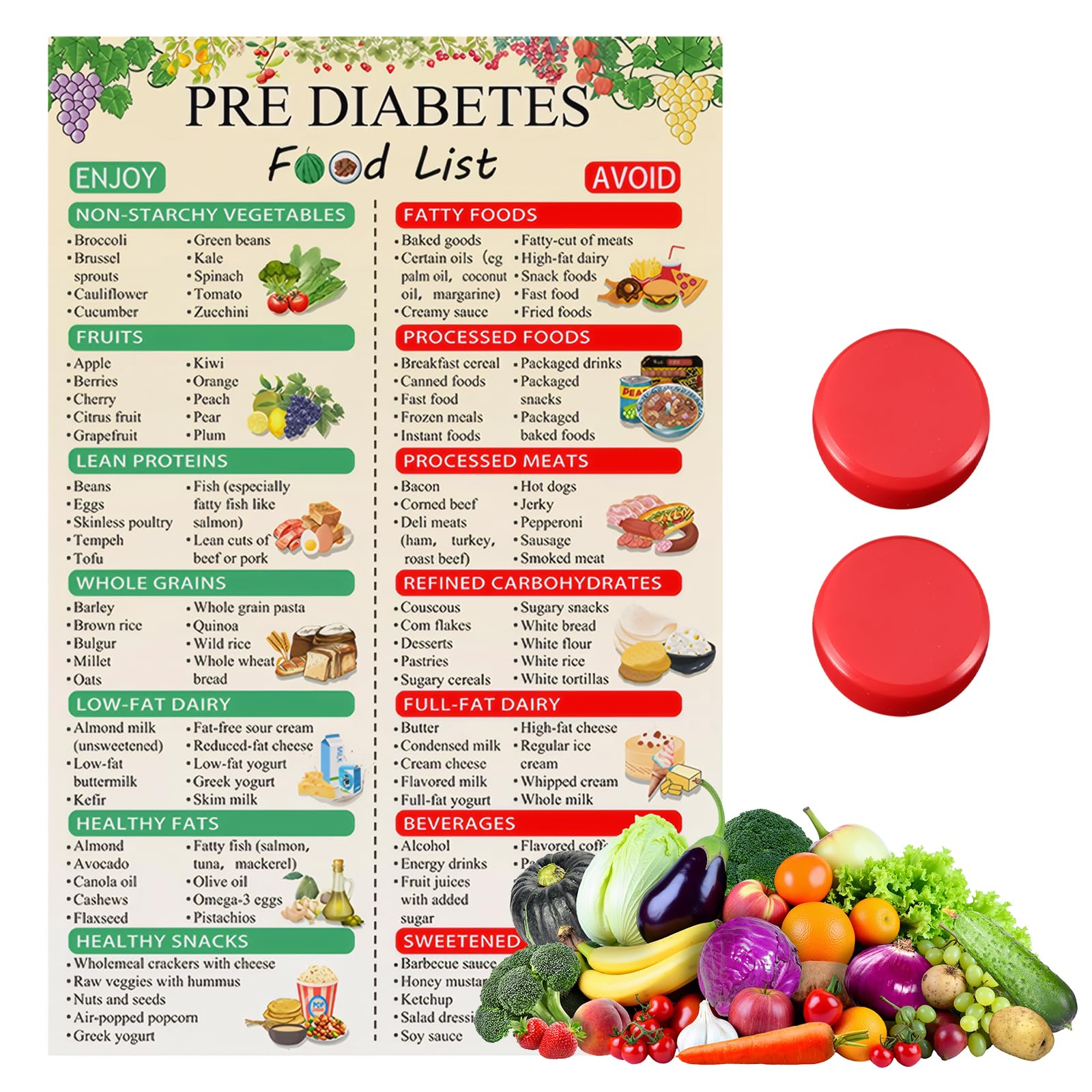 Diabetes Food List & Meal Planner,Type 2 Diabetic Food Chart,Comes with 2 Red Magnets,Low Carb Glycemic Index Wall Charts,Comprehensive Diet Foods Guide for Diabetic,Clear and Easy to Understand