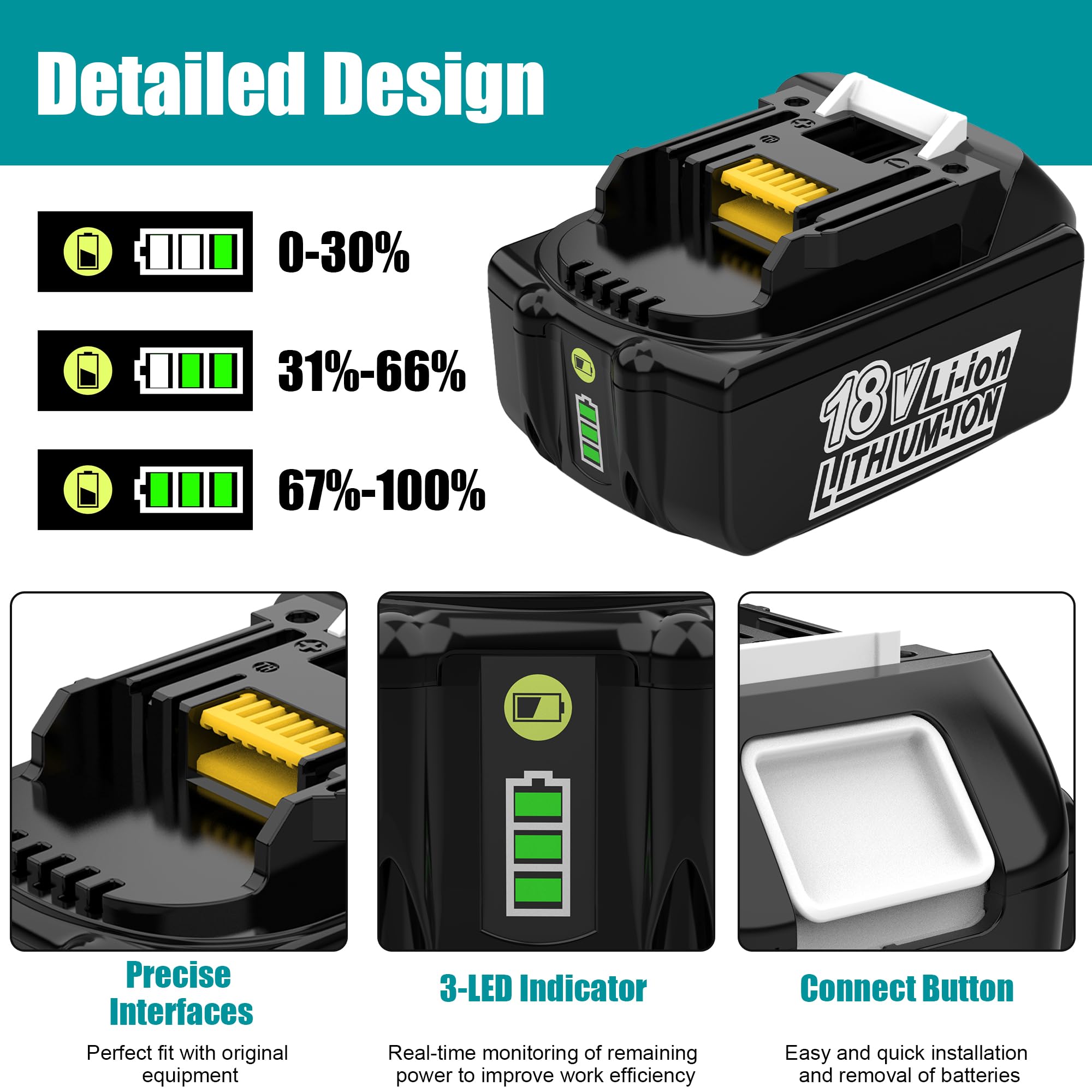2 Batterie 5.5Ah + Caricabatterie DC18RD per Makita Batteria 18V