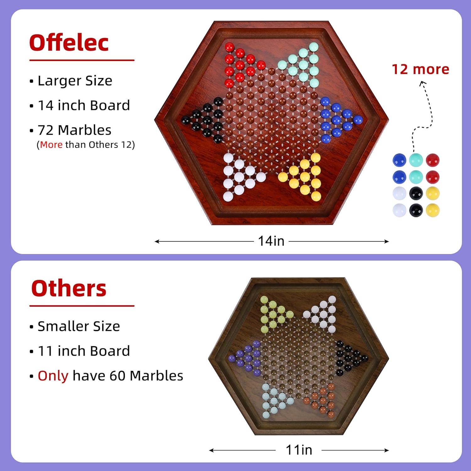 Offelec 14 inches Wooden Chinese Checkers Set, 60+12 Colorful Acrylic Marbles in 6 Colors, Classic Strategy Games for Adults Kids and Seniors, Fun for Whole Family Board Game (Up to 6 Players)