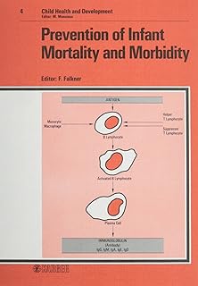 Prevention of Infant Mortality and Morbidity (CHILD HEALTH AND DEVELOPMENT)