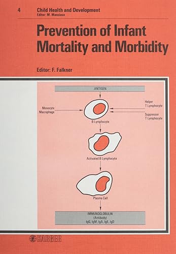 Falkner Child Health And Development – Prevention Of ∗infant∗ Mortality And Morbidity: 4