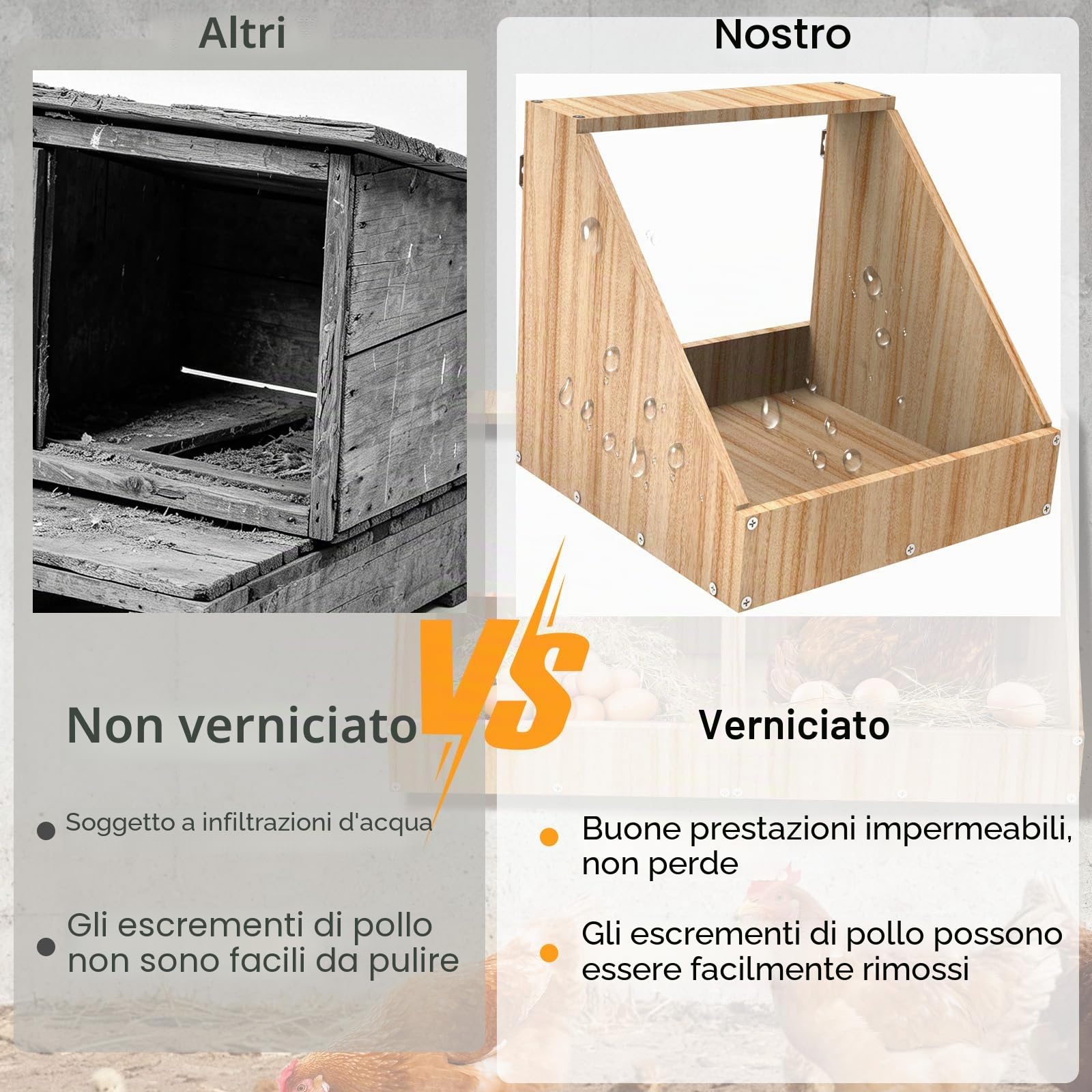 Carbonizzate E Verniciate Nidi Per Galline Ovaiole, 2 Pezzi | 35,3 x 35,3 x 34,2 cm, Nidi Per Galline Da Parete, Creano Un'area Di Raccolta Sicura Per Le Uova Deposte, Nido Per Galline