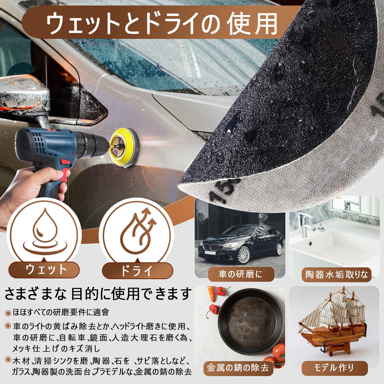 75mm 耐水 サンドペーパー 耐水ペーパー 180枚セット GOH DODD マジック式 丸型 精密仕上げ 鏡面磨き 金属 車補修 ジュエリー研磨用 紙ヤスリ バッキングパッド付き 12種類（60 80 100 150 240 400 800 1200 2000 3000 5000 10000各15枚）