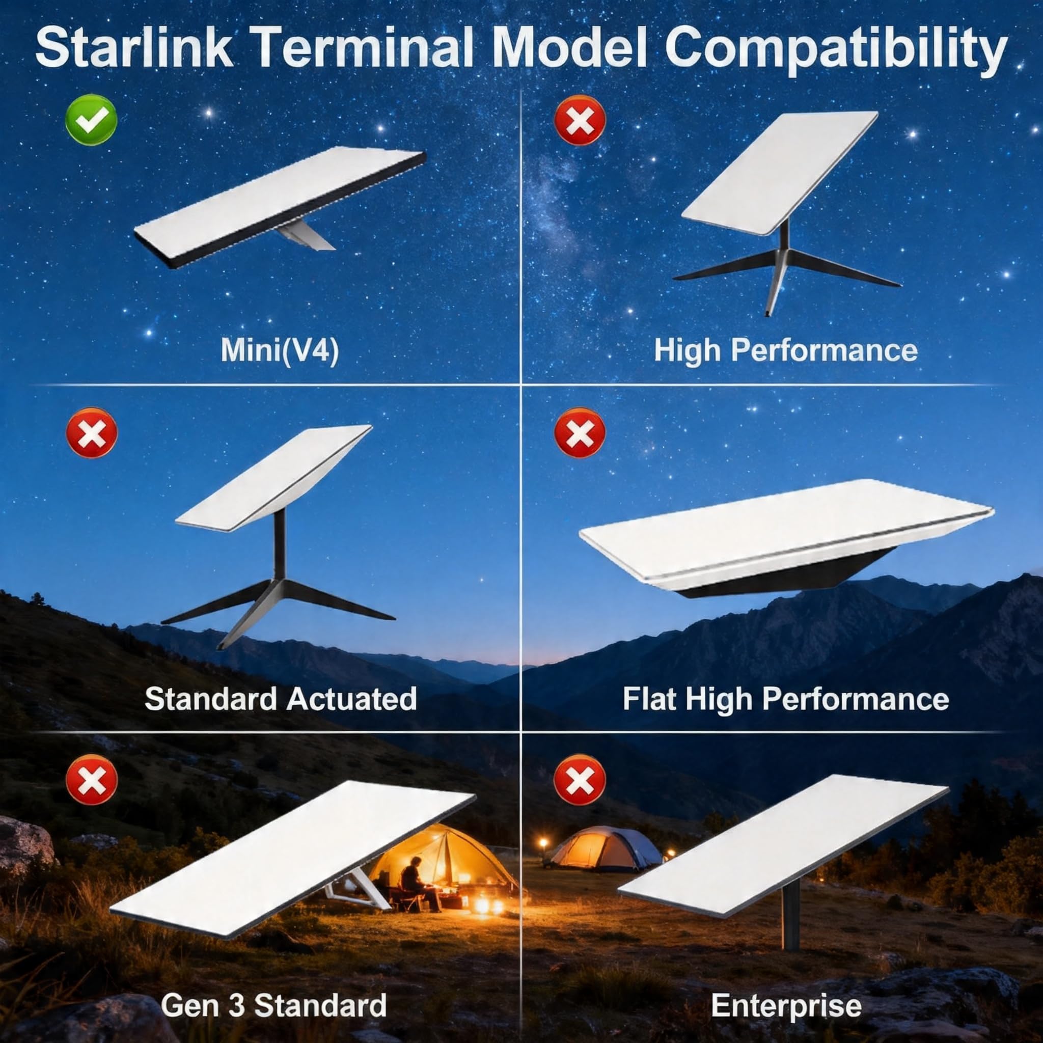 Star link mini montaż magnetyczny z 12 podstawami magnetycznymi, maksymalna siła trzymania do 182 funtów. PRUBOVI Star link internetowy zestaw instalacyjny satelitarny, kompatybilny z anteną Star link