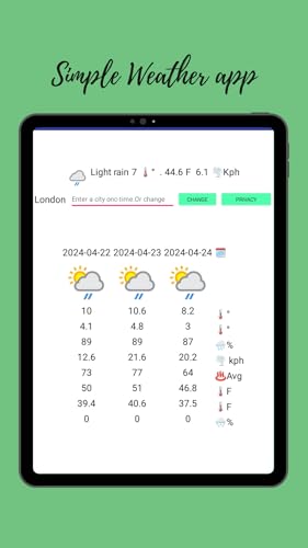 Simple Weather App
