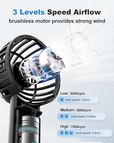 Miniatura 3 de Coohea Mini Ventilador de Mano, Diseño Pequeño y Bonito, 3 Velocidades Potentes, Batería Recargable USB Operada, Ventilador Personal Portátil con