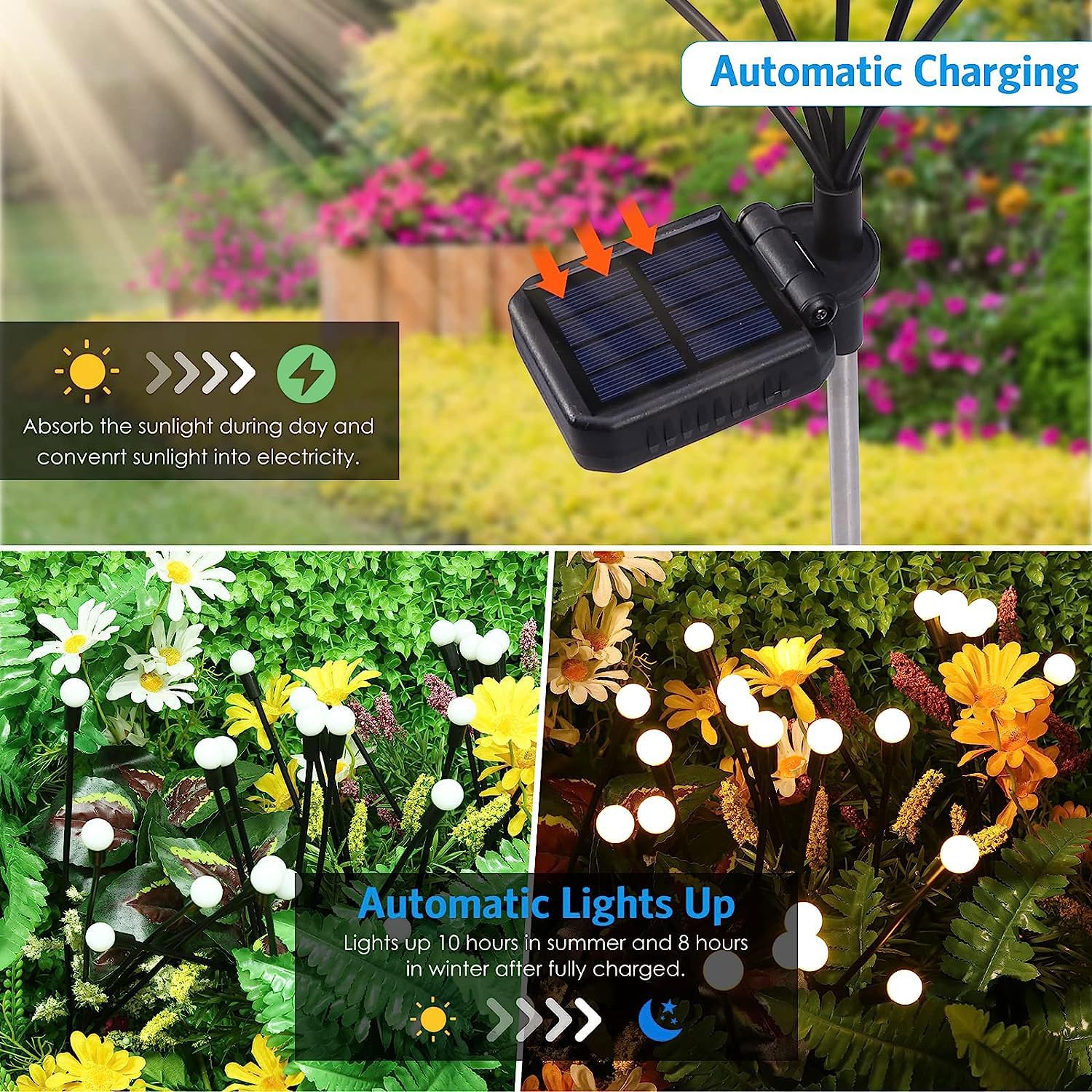 1 Pz. Luci Solari Da Giardino A Forma Di Lucciola, Luci Sotterranee Per Esterni Cortile Percorso Giardino Campeggio Paesaggio Luci Decorative Per Esterni P19964607