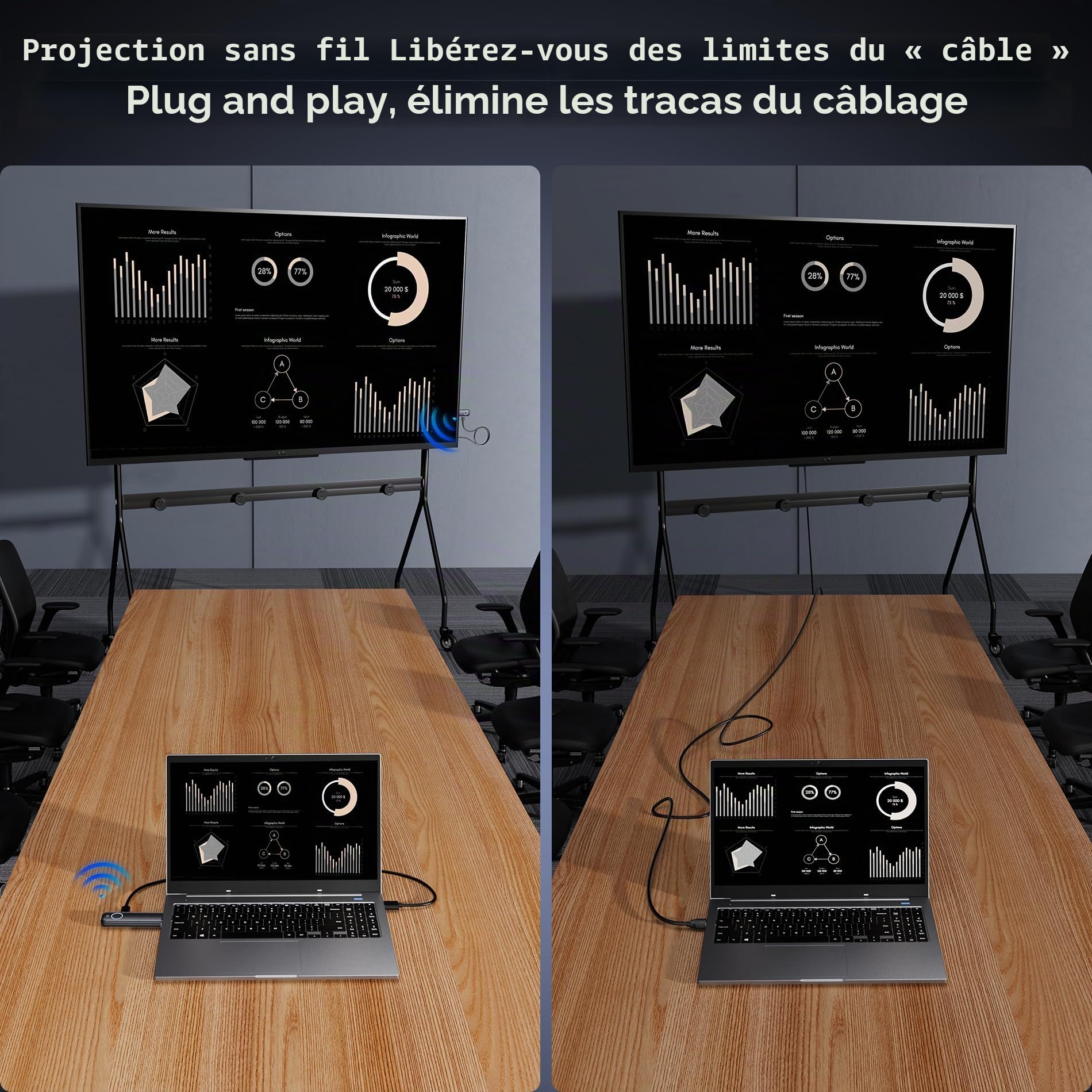 Aceele Émetteur et récepteur HDMI sans fil, Full HD 1080p Émetteur et récepteur HDMI 50 m, 2,4 G/5G Adaptateur d'affichage sans fil pour streaming vidéo d'un ordinateur portable/PC à moniteur/TV