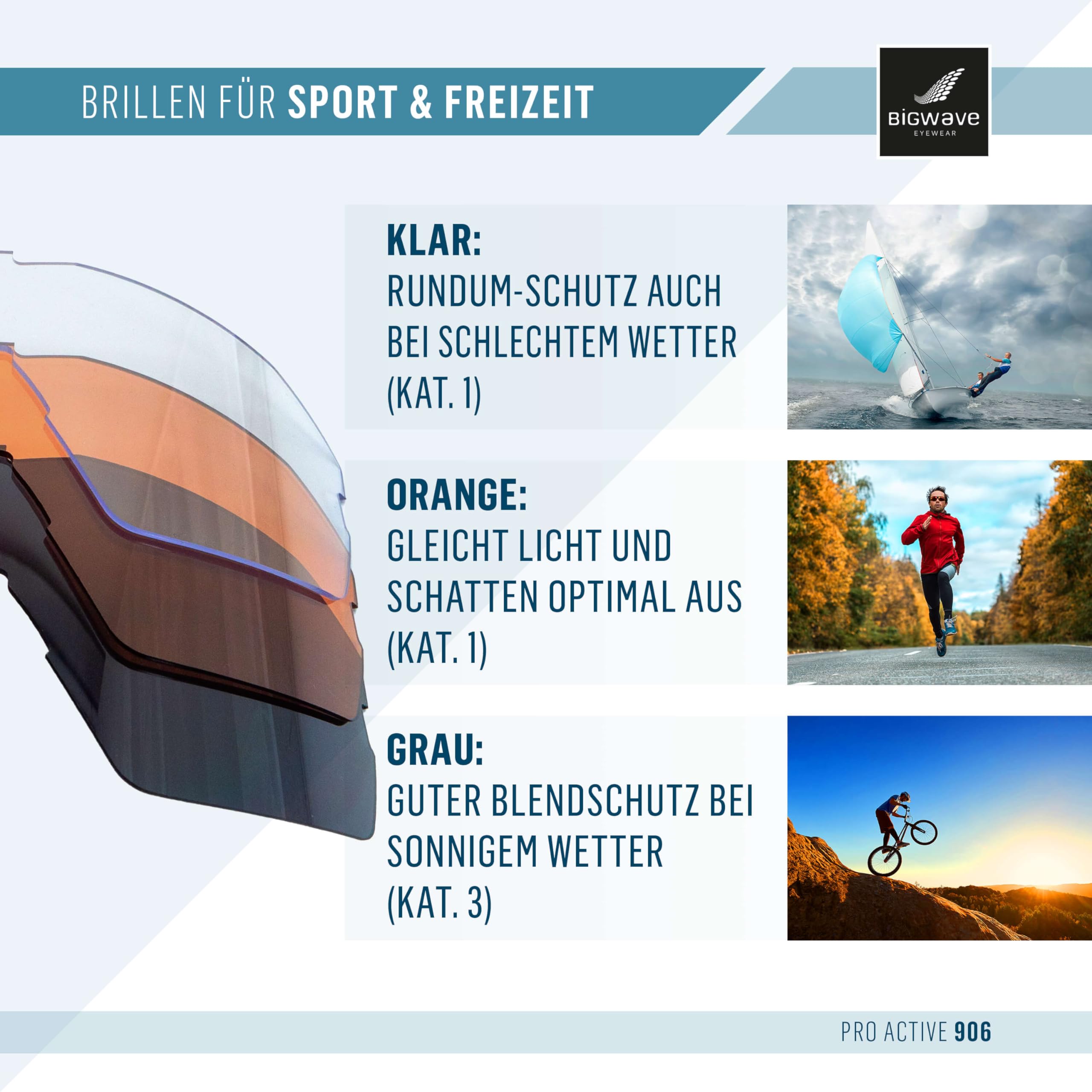 BIGWAVE Sportbrille aus bruchsicherem Grilamid TR90 – mit 3 superentspiegelten Wechselgläsern - Schnelle Brille im Shield-Design mit UV400 Anti-Beschlags-Beschichtung für Damen und Herren.