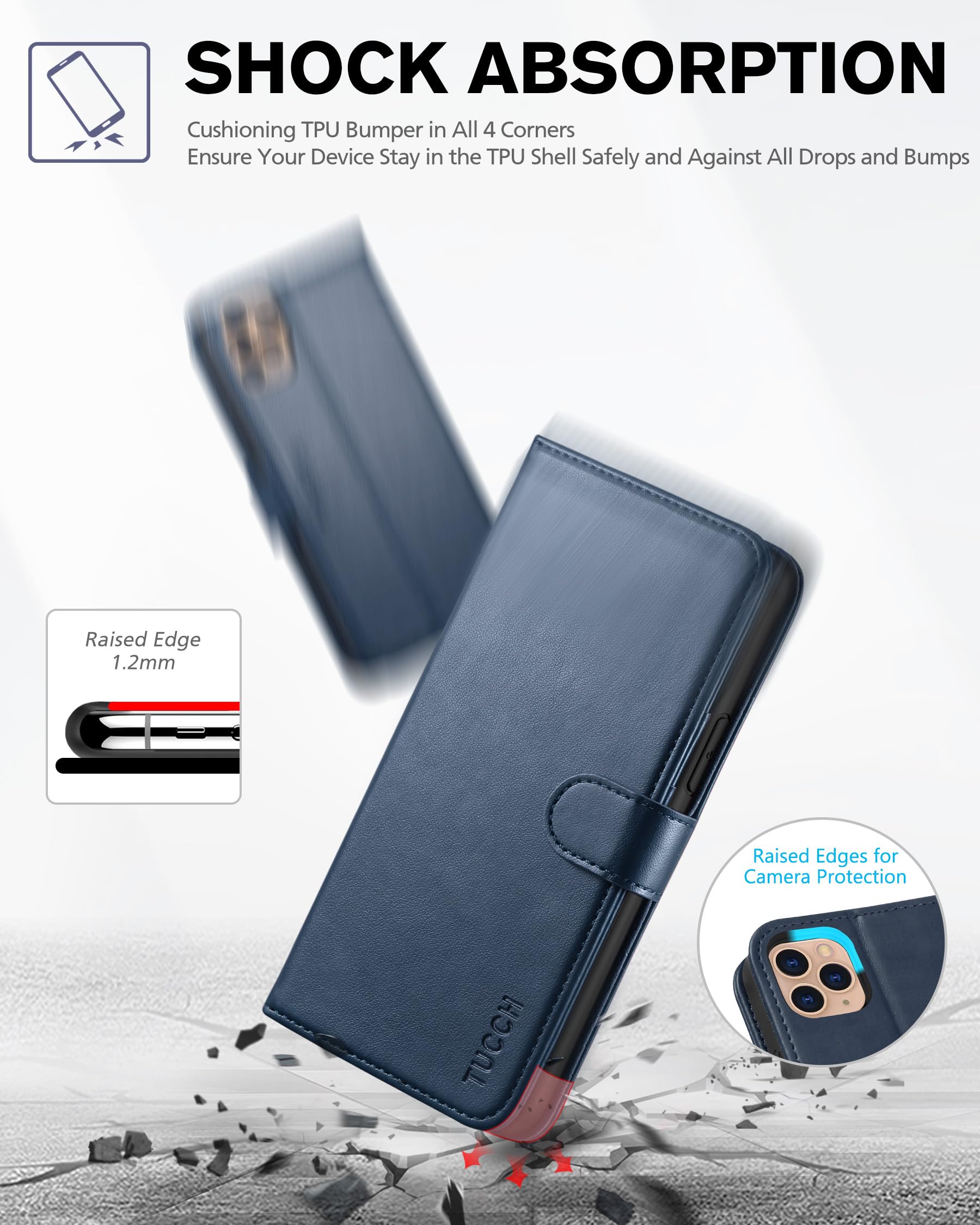 TUCCH Hülle Für IPhone 11 Pro Max – RFID-Schutz, 3 Kartenfächer, Ständerfunktion, Lederoptik