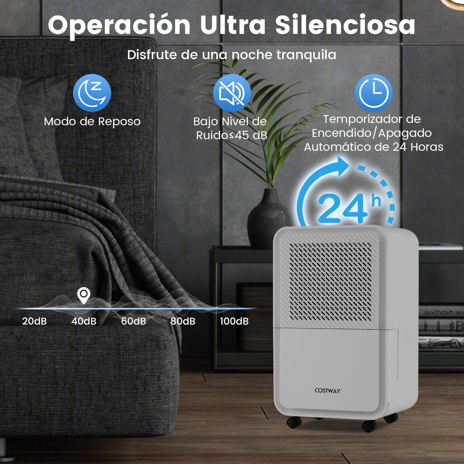 COSTWAY 15L Deshumificador de Humedad, Deshumidificador Silencioso con 4 Modos, Temporizador 24H, Pantalla Digital, Drenaje Continuo o Manual, Auto Descongelación para Sótano, Baño, Dormitorio
