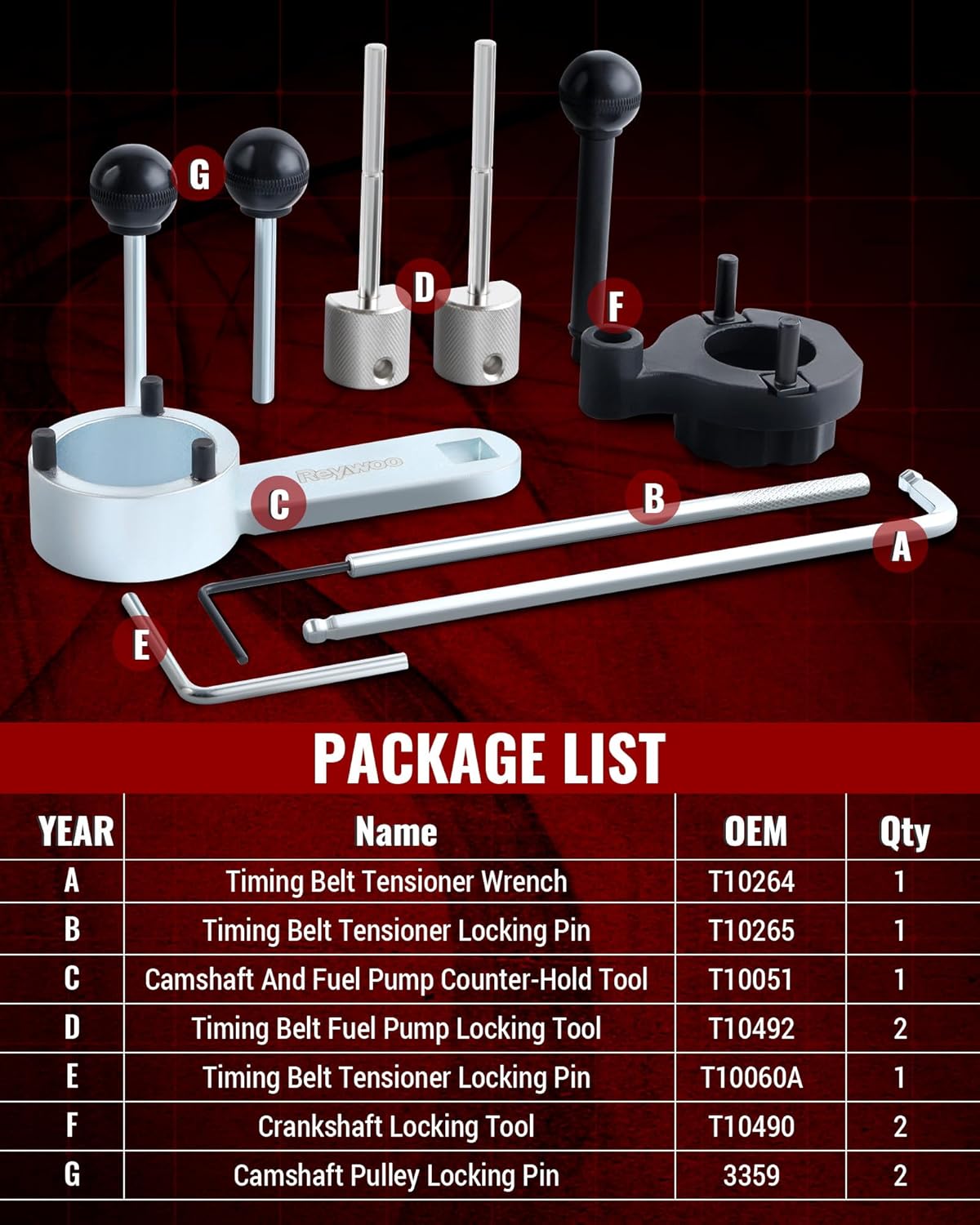 Timing Tool Kit Compatible with VW Audi Tiguan SEAT Skoda 1.4 1.6 2.0 TDI CR, Camshaft & Crankshaft Timing Locking Tool Kit Replace T10264 T10265 T10060A 3359 T10051 T10490 T10492