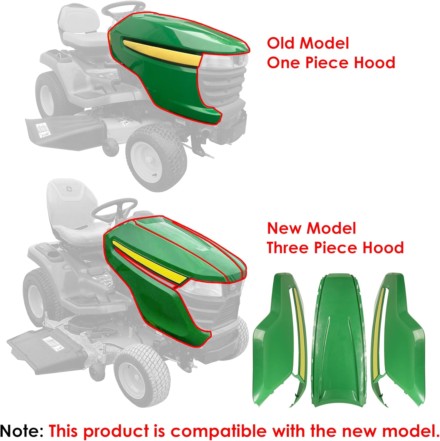 Caltric Right Hood Panel Compatible with John Deere X350R X354 X360 X370 X380 X384 X390 X394 X500 X530 X534 X570 X580 X584 X590